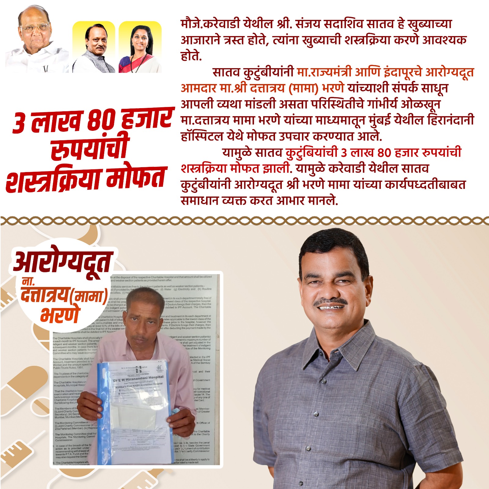 Sanjay Sadashiv Satav